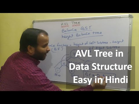 Introduction to Data Structure and types hindi