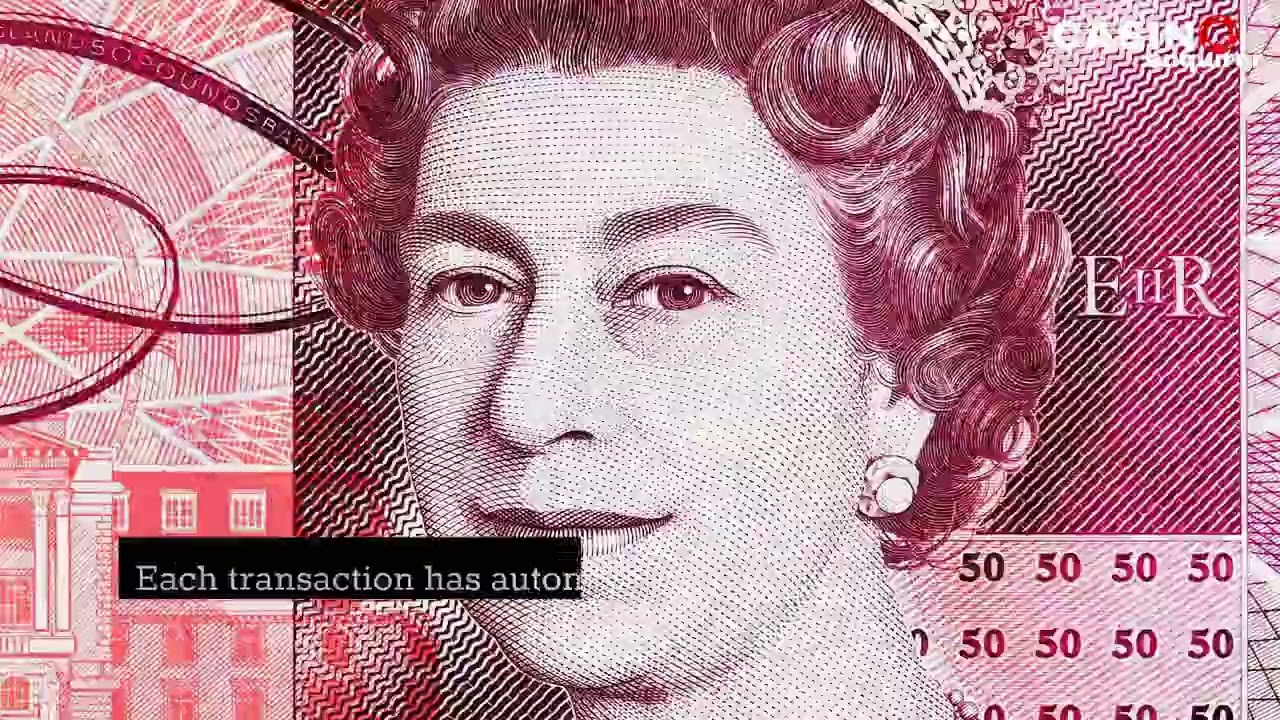 6 Best e-Wallets in Canada for Online Gambling