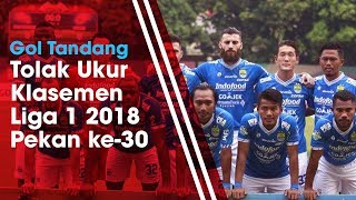 Klasemen Liga 1 2018, Jumlah Gol Tandang Jadi Penentu Persija Berada di Atas Persib Bandung