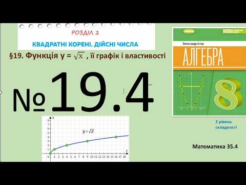 Easter Exercise 19.4 Algebra 8 (Mathematics8 No. 35.4) NUSh-2025