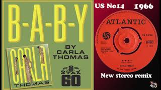 Carla Thomas   Baby 2021 stereo remix