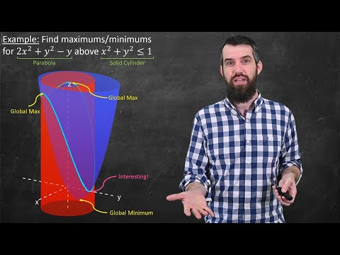 Multivariable Optimization with Boundaries