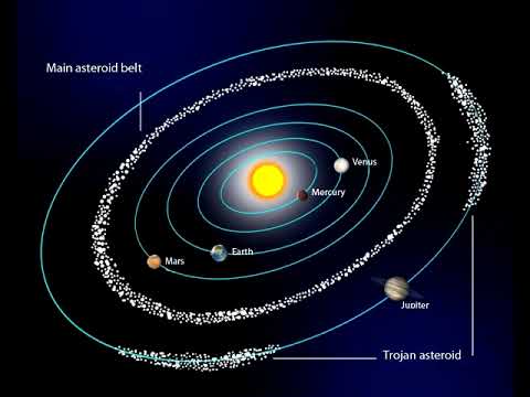 Nova S3 E17 28 02 2022 Da li je Asteroidni pojas opasan?