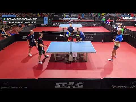 KALLBERG KALLBERG vs TRUMPAUSKAS VASILJEVS Championnats Europe Vétérans 2022 tennis de table Rimini