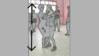 Tango Training by Alejandra Gutty Tango • Coaching | "Alrededor • linea plomada"