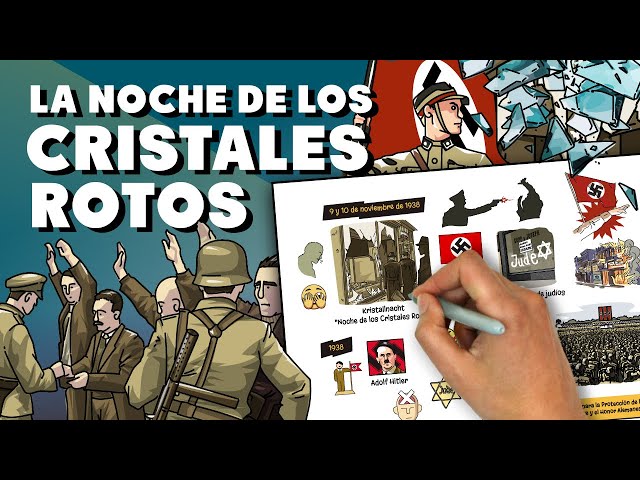Vídeo relacionado con La noche de los cristales rotos: El preludio de la destrucción: 11 (Hitos)