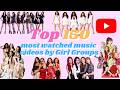 TOP 150 Most Viewed Girl Group Music Videos On Youtube