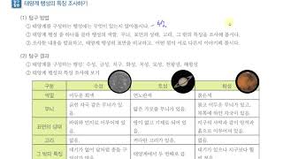 [초등과학 5-1 무료강의] 3. 태양계와 별 ② 태양계에는 어떤 구성원이 있을까요?