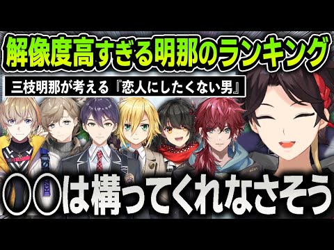 三枝明那の『恋人にしたくない男ランキング』が解像度高すぎて感心しながら耳を傾ける視聴者と男たち【切り抜き / にじさんじ】