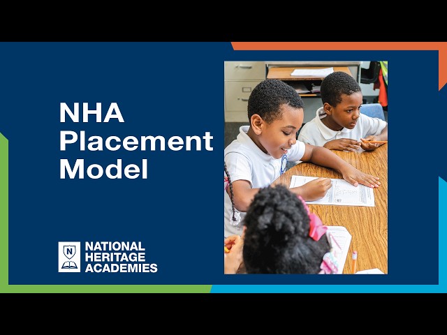 Grade Level Placement Model