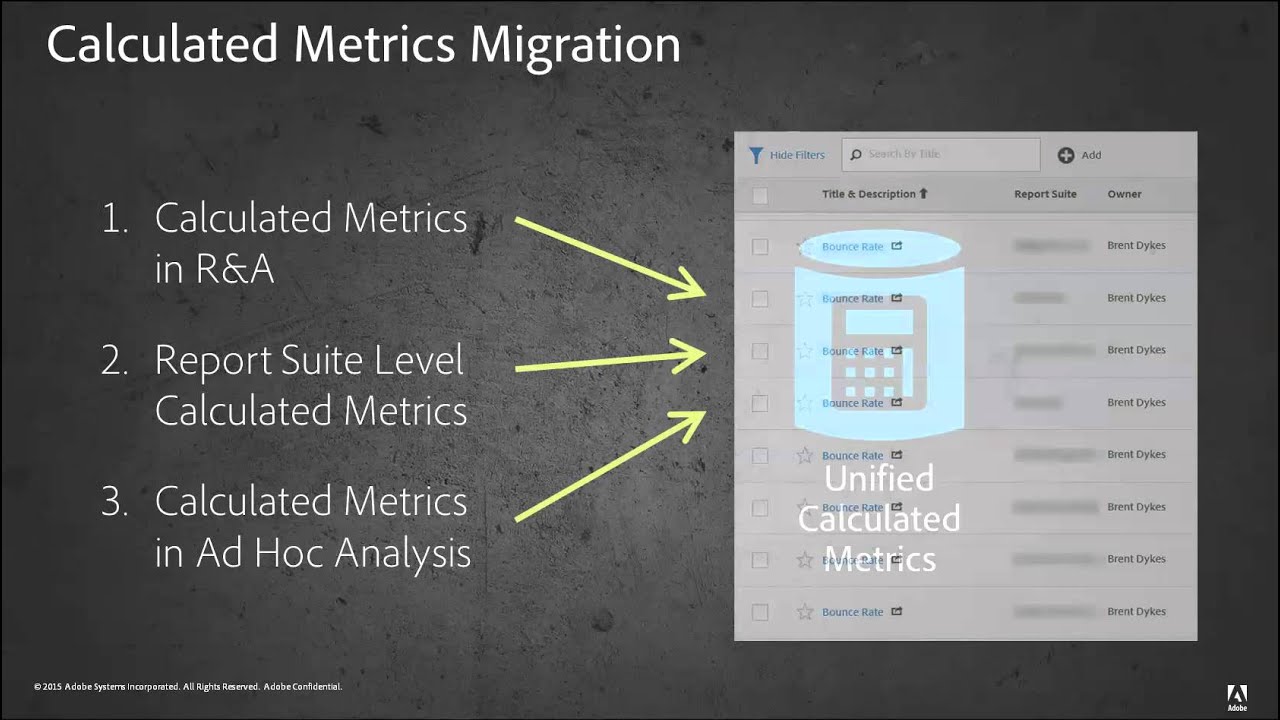 Calculated metrics: admin insider