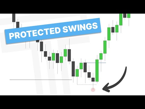 Protected Swings – Understanding Trend and Invalidations