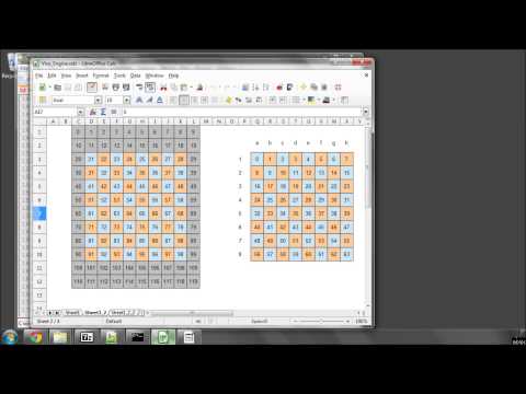 Programming A Chess Engine in C Part 17 - Printing the board to screen