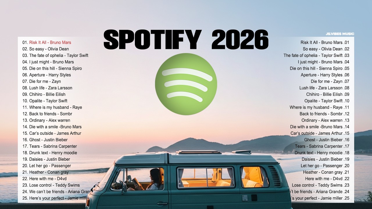 Top Trending Spotify 2026🤎🟢~ Best Healing English Songs 2026 || Viral Spotify and Tiktok Songs