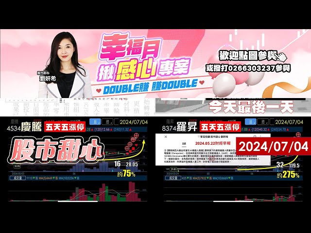 07/04【甜心盤後影音】所羅門4.5倍．羅昇3.75倍．慶騰連五拉五．訊舟．均豪．加捷生醫．倚強科