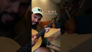 Como ir para Am- várias opções!