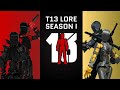 T13 Lore | Season 1 (Titan13Toy)