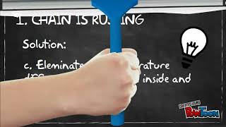 Tsubaki Education   Conveyor Chain issues