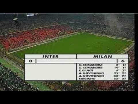Inter 0-6 Milan  5-11-2001