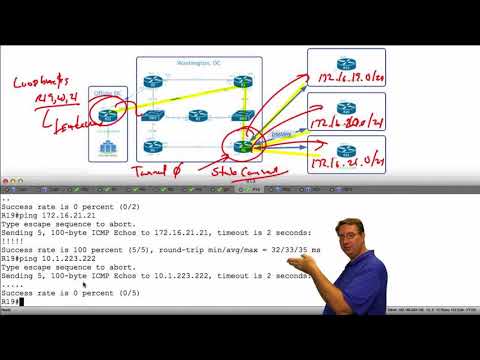 400-101 CCIE Routing and Switching  67 EIGRP Stub Routing with Leak Maps