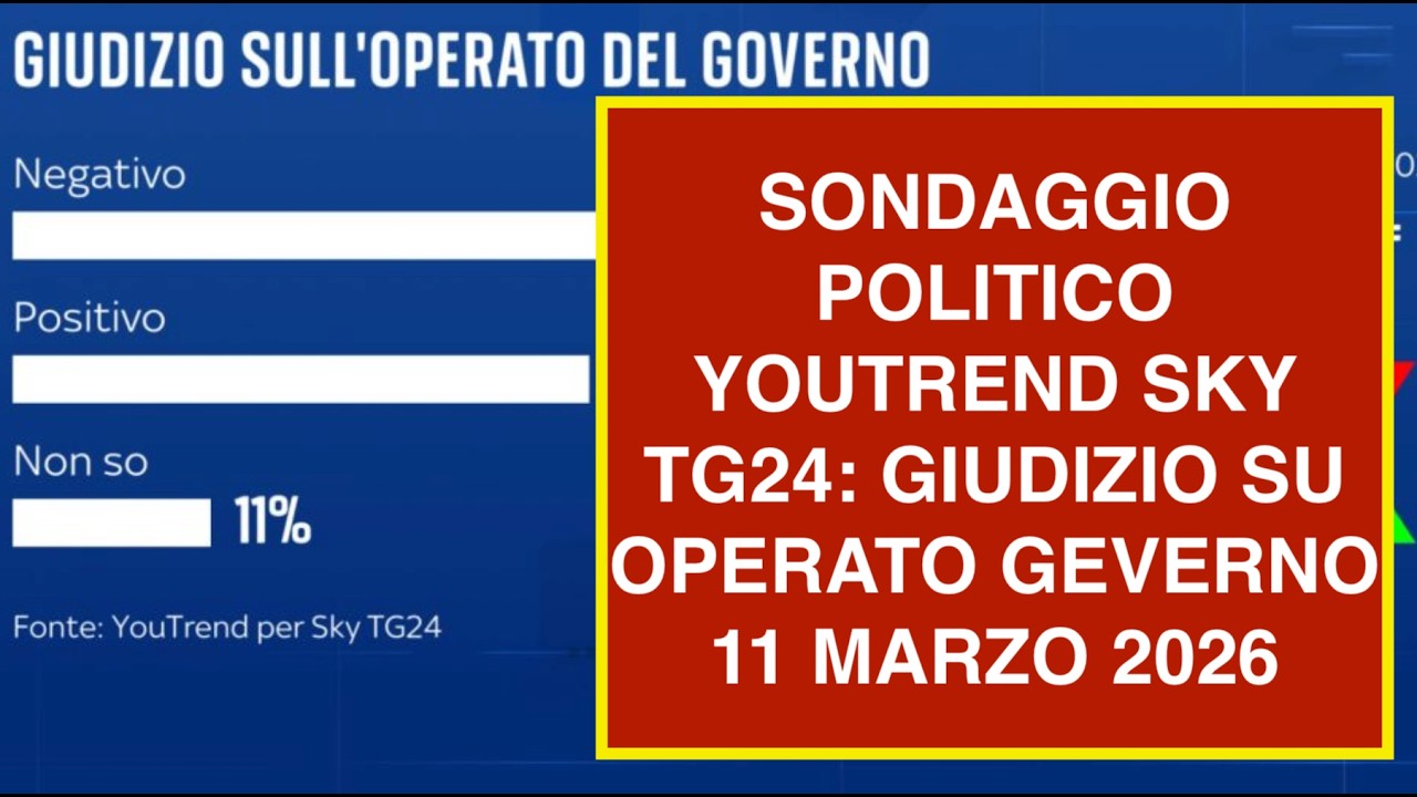SONDAGGIO POLITICO YOUTREND SKY TG24: GIUDIZIO SU OPERATO GEVERNO 11 MARZO 2026