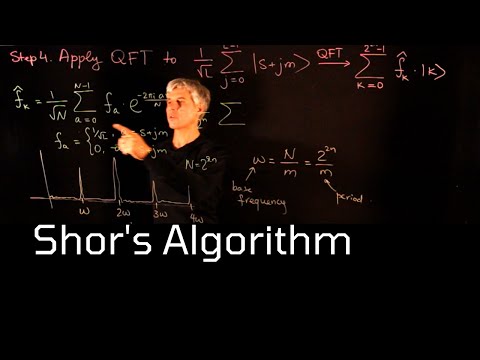 Lecture 19. Shor's Algorithm