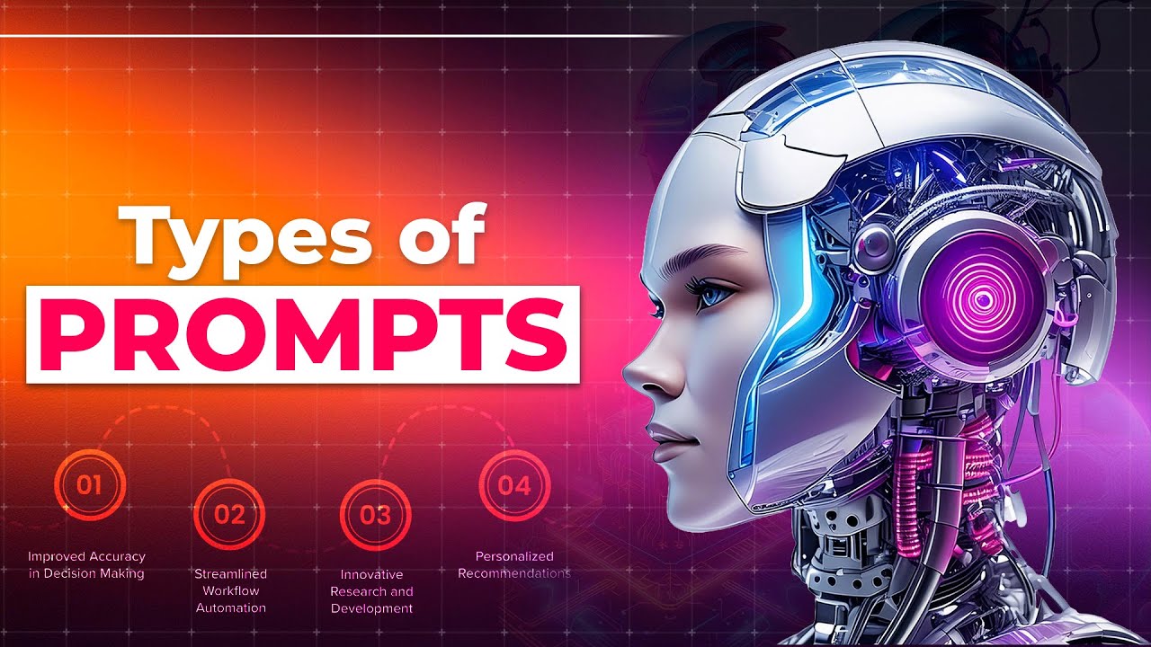 Types Of Prompts | Prompt Engineering Tutorial 2025 | #promptengineeringcourse