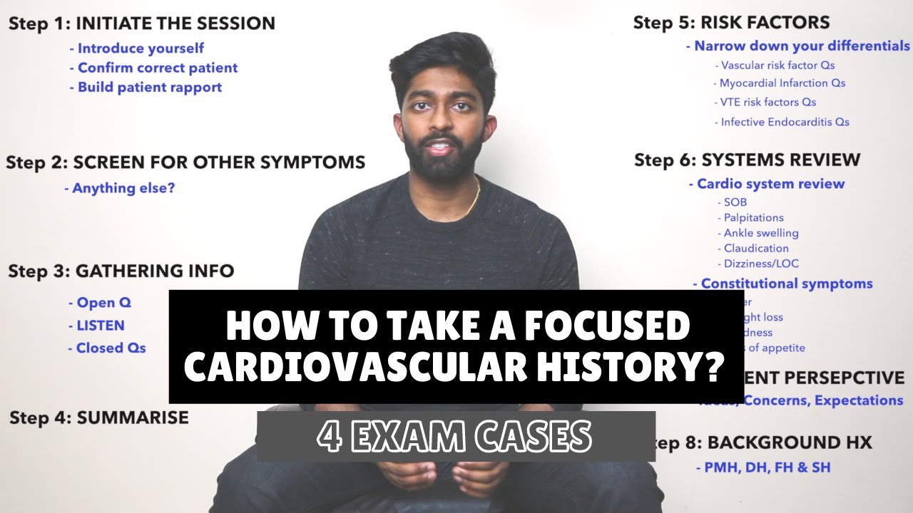 How to take a FOCUSED cardiovascular history? | 4 exam cases