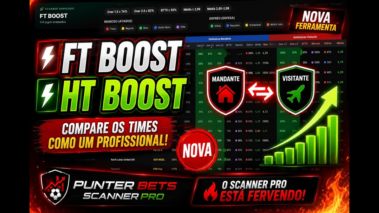 📢 O Scanner PRO Está FERVENDO! Aprenda a Usar FT BOOST e HT BOOST