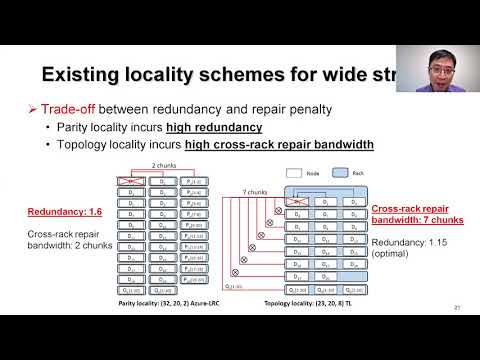 FAST '21 - Exploiting Combined Locality for Wide-Stripe Erasure Coding in Distributed Storage