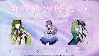 【#よぞよぞ杯】昨日 反省会もしたし やれるだろう チーム：自我出すよりも報告しろ【四ッ谷やえ】
