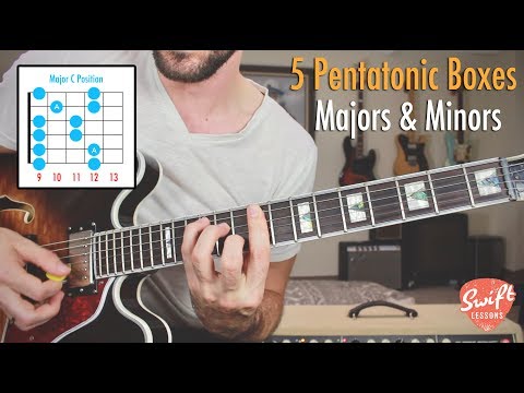 5 Pentatonic Boxes for Major & Minor Soloing - CAGED System!