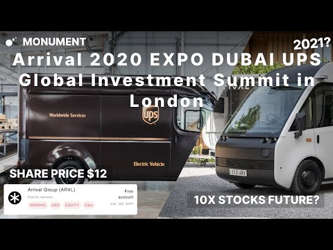Thumbnail for Arrival 2020 EXPO DUBAI UPS, Global Investment Summit London, Arrival Shares Price Analysis Updates by Video c, video, Car, vide, Polestar