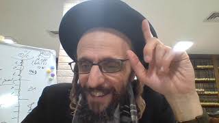 תלמוד עשר הספירות | חלק ב' | הסתכלות פנימית עמ' ע"א-ע"ב | הרב אסף משה בילר