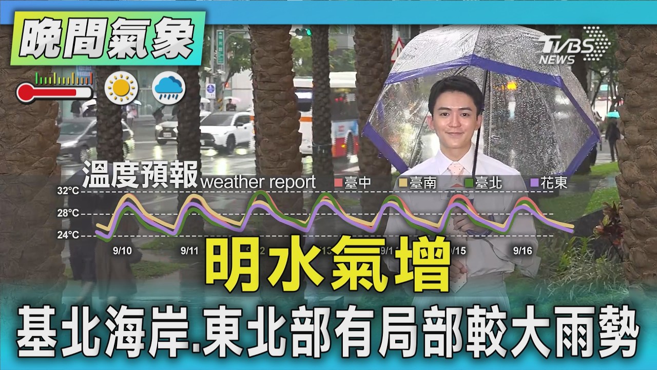 天氣/明水氣增 基北海岸.東北部有局部較大雨勢|氣象主播 吳軒彤|TVBS氣象站|TVBS新聞20260910 @TVBSNEWS01