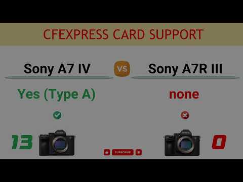 Sony A7 IV vs Sony A7R III Comparison: 14 Reasons to buy A7 IV and 8 Reasons to buy A7R III