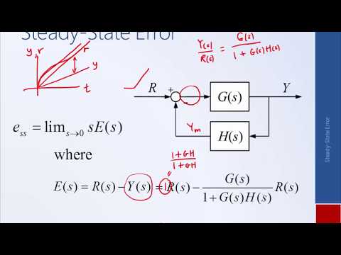 System Dynamics and Control: Module 16a - Intro to Steady-State Error