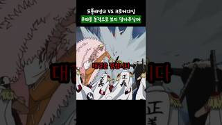 도플라밍고 vs 크로커다일