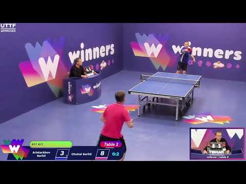 Winners League 12.10.21 Aristarkhov Serhii - Chuhai Serhii 17:30