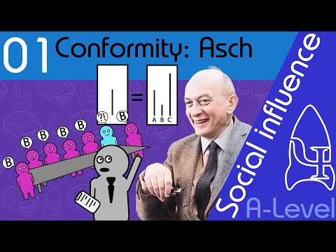 Asch: Conformity - Social influence [ A Level Psychology ]