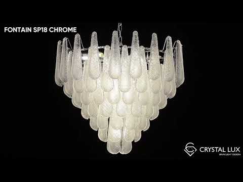 Превью видео