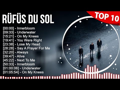 R Ü F Ü S D U S O L Greatest Hits ~ Top 100 Artists To Listen in 2022 & 2023