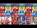 Gang Comparison Bloods VS Crips