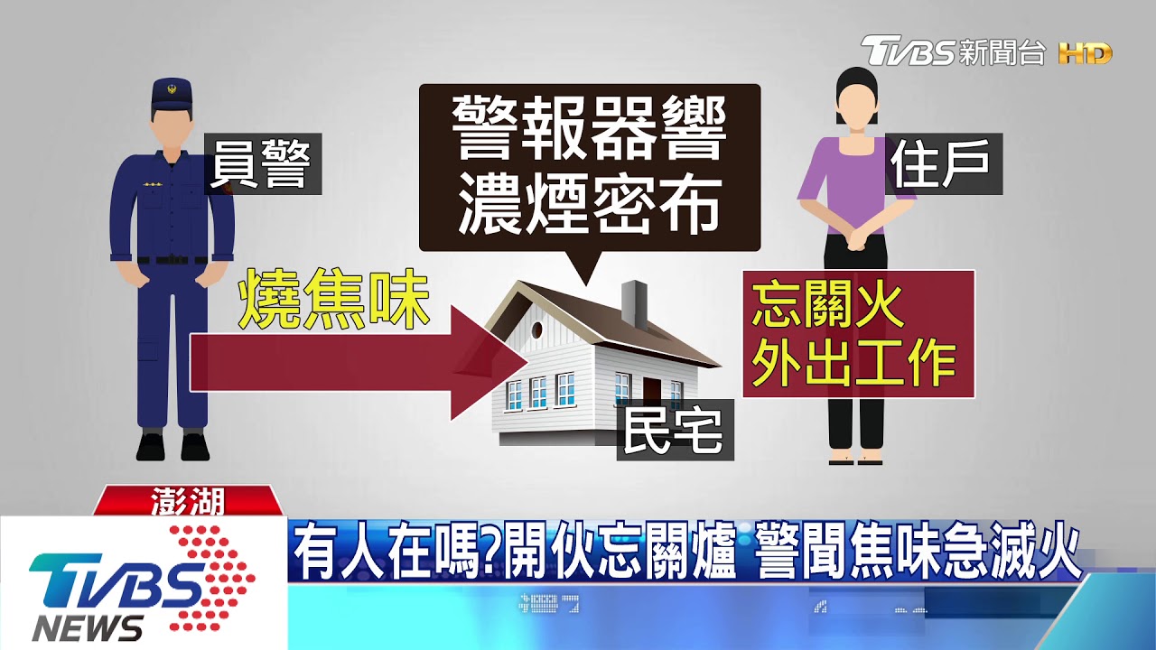 有人在嗎?開伙忘關爐 警聞焦味急滅火