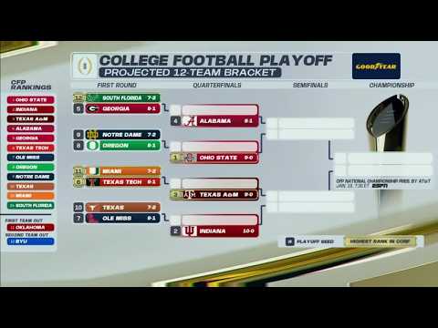 WEEK 12 2025 College Football Playoff Rankings REVEALED 👀🍿 | ESPN College Football