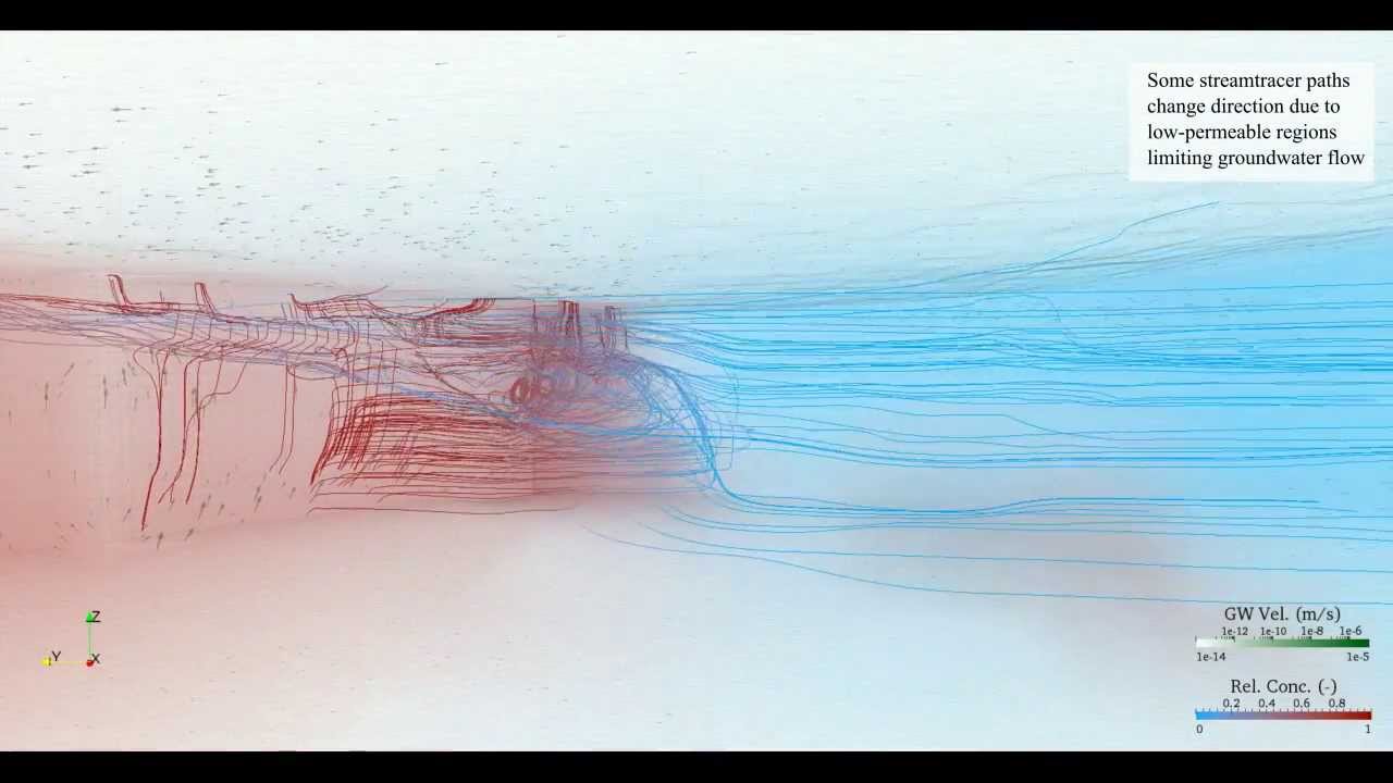 Visualization of Saline intrusion and