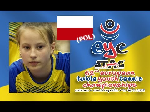 MATIUNINA Veronika UKR -  BRZYSKA Anna POL 2019 European Youth Championships