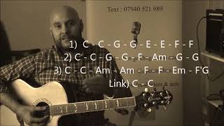 &#39;A little respect&#39; By Erasure - Guitar Lesson/Tutorial