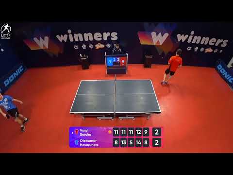 WINners League 17.01.2022  Soroka V. - Hovorunets O. 19:30