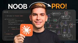 Claude Tutorial for Beginners — How to Use Claude AI Step by Step (2026)